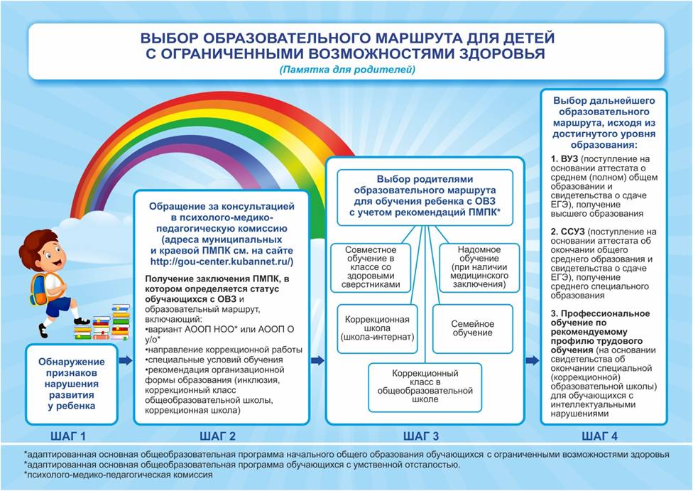 Изображения.