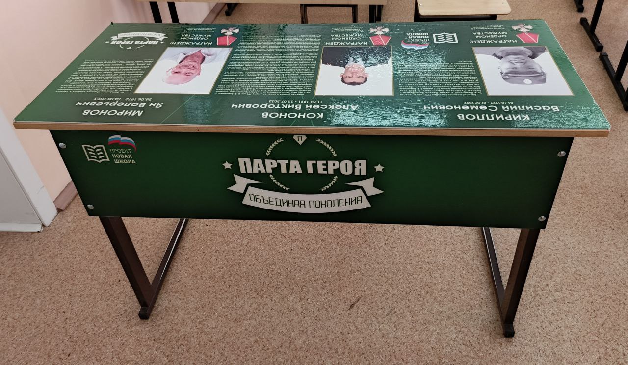 Изображения.