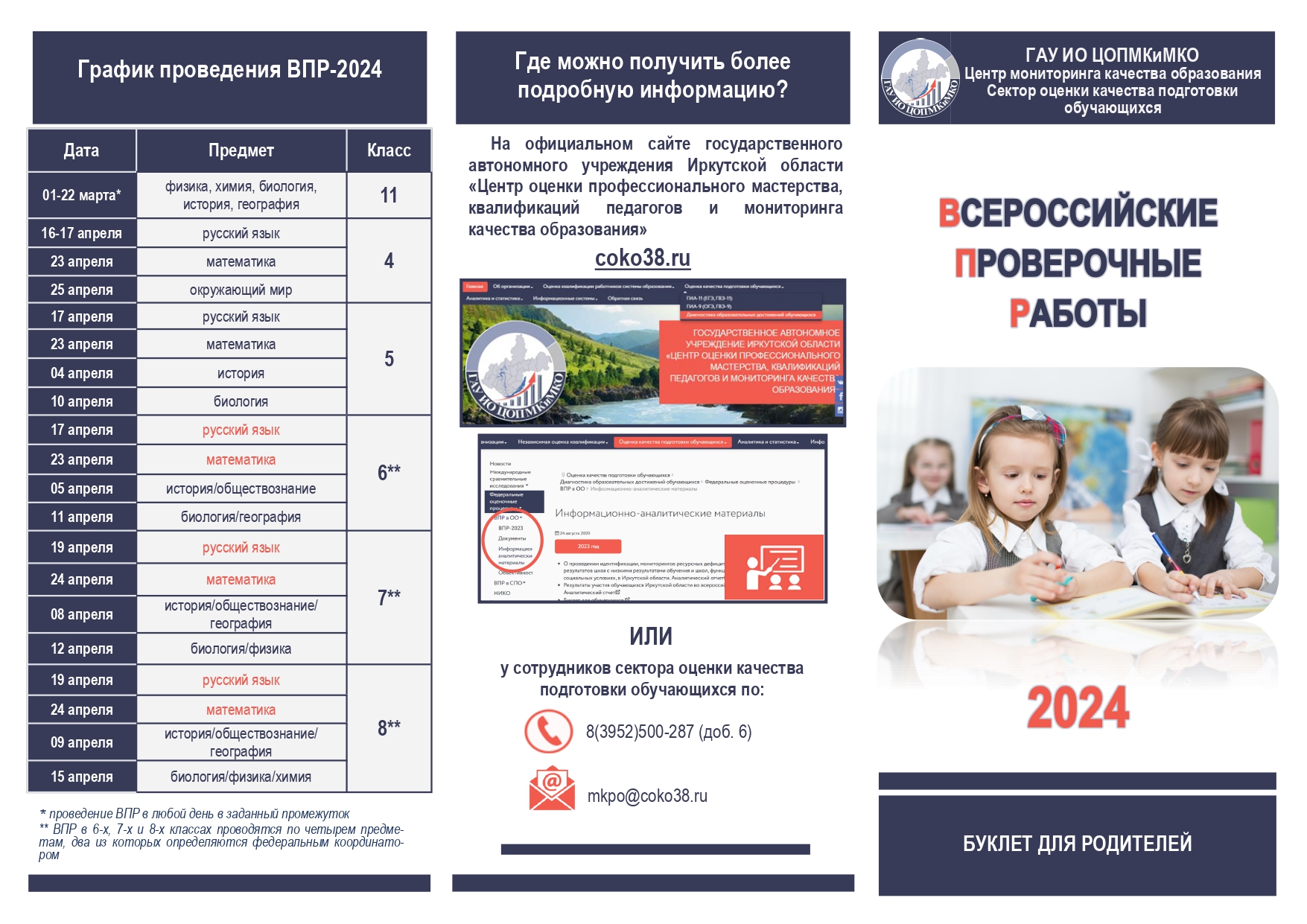 Всероссийские проверочные работы.