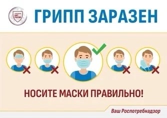 Изображения.
